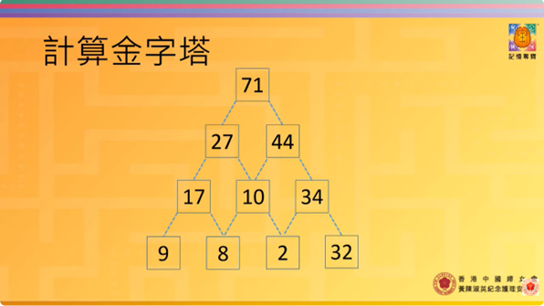 健腦遊戲：專注力篇 – 「腦」當「憶」壯 - 專注力及計算力遊戲